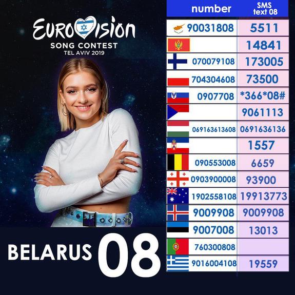 Имена первых 10 финалистов «Евровидения-2019» , которое проходит в Израиле