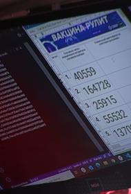 Среди привившихся от COVID-19 москвичей разыграли еще пять автомобилей