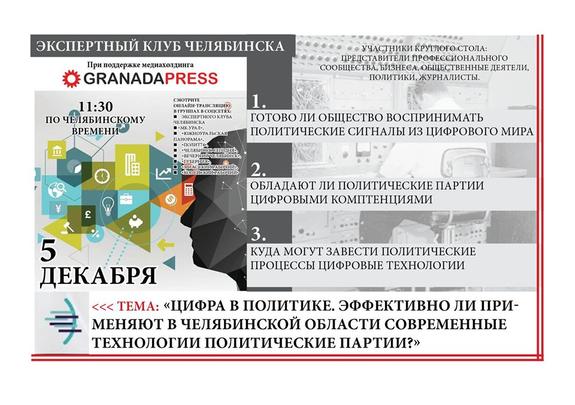 Применяют ли южноуральские политики цифровые технологии?