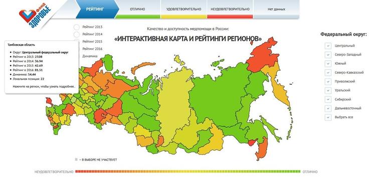 С точностью до койко-места или средней температуры по больнице...