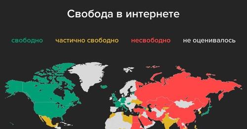 Мировая интернет-война политических банд