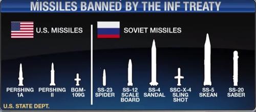Не затем из договора выходили, чтобы сейчас вернуться