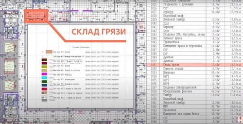 что такое склад грязи. 20210121115247 706291. что такое склад грязи фото. что такое склад грязи-20210121115247 706291. картинка что такое склад грязи. картинка 20210121115247 706291. Можно понять казино с игровыми автоматами, дискотанцпол, электрические машинки и кальянную. Понятна хоккейная площадка в подвале и шест для стриптиза. Даже комната для приготовления яиц как-то понять можно и сформулировать ее назначение. Но "склад грязи". Что это за загадочная "комната для грязи" или "грязевая комната"?