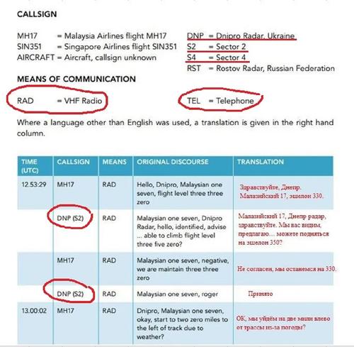 Истина в деле о катастрофе MH17 кроется в мелочах