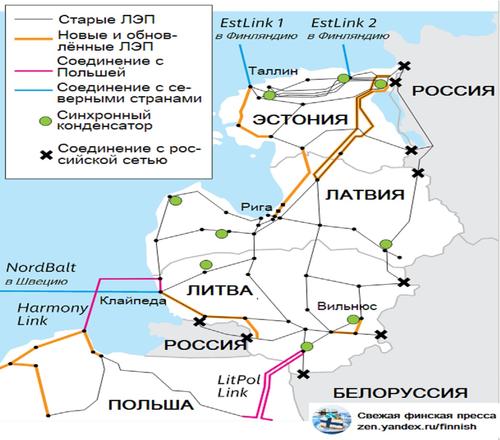 Прибалтика выходит из российской энергосети