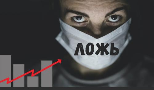 Что не так со статистикой смертей от COVID-19