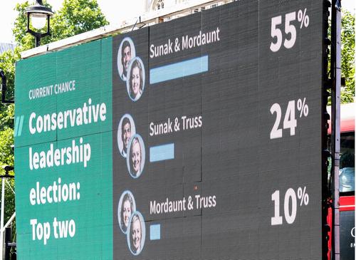 В пятый тур выборов премьера Великобритании вышли Сунак, Мордонт и Трасс — финальный раунд голосования пройдет 20 июля