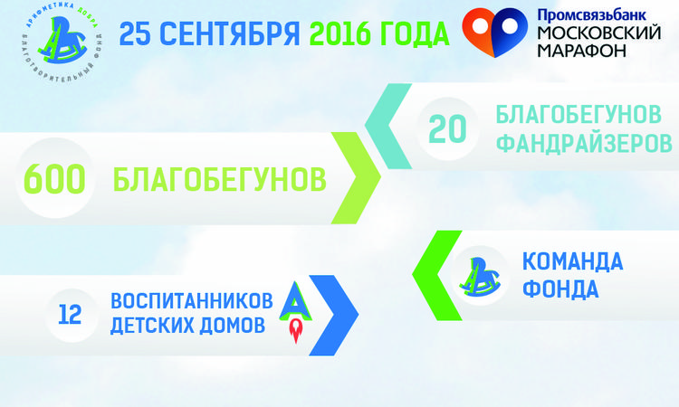 «Арифметика добра» зовет на Московский марафон