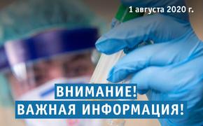 В частном пансионате для пожилых людей «Малина» в Петрозаводске зафиксирована вспышка коронавируса