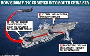 ВМС США пытаются не дать Китаю поднять со дна моря американский истребитель F-35, недавно утонувший в ЮКМ